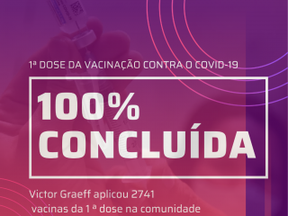 Victor Graeff possui 100% da população adulta vacinada com primeira dose ou dose única