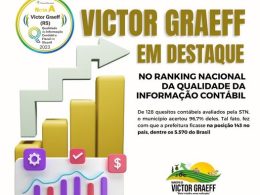 Victor Graeff é destaque no Ranking Nacional da Qualidade da Informação Contábil